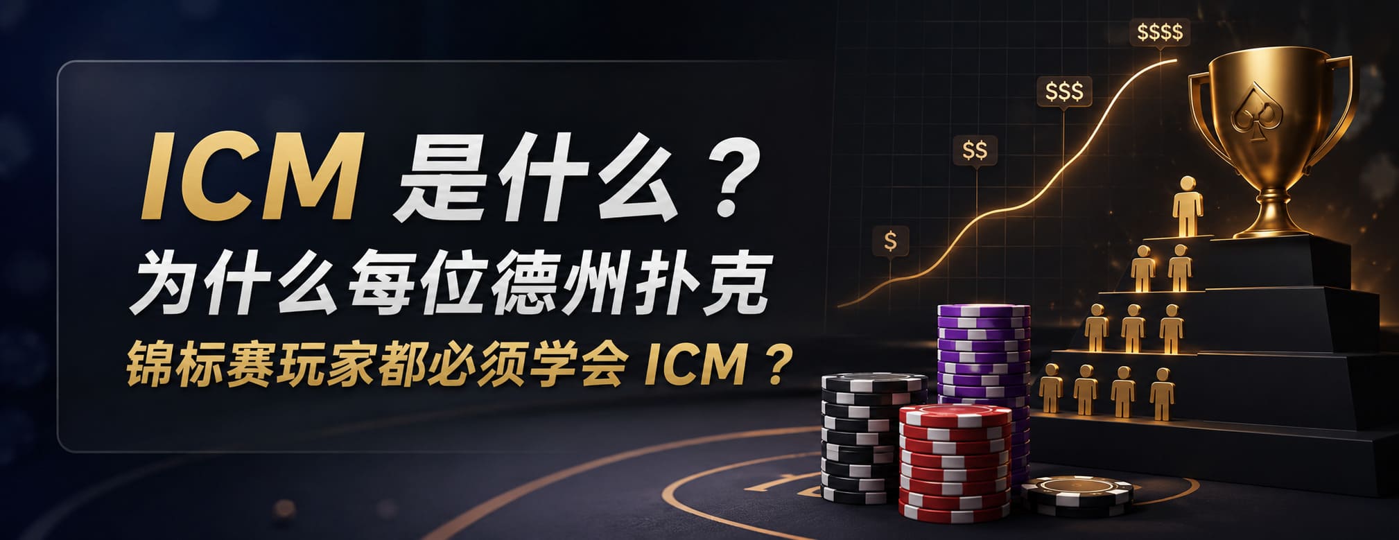 icm是什么